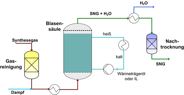 Der Volkswagen kaddi 1 6 Benzin der Riemen grm