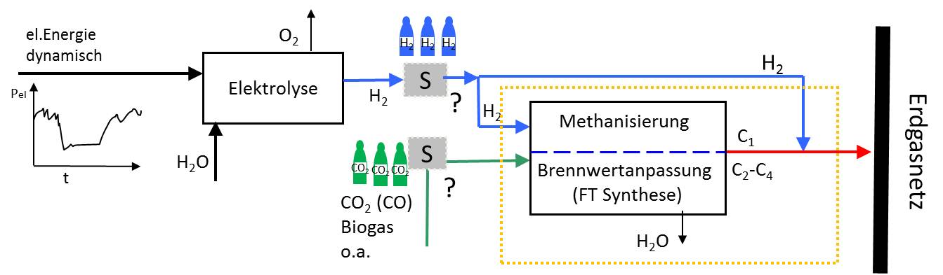 Fischer thesis pdf image